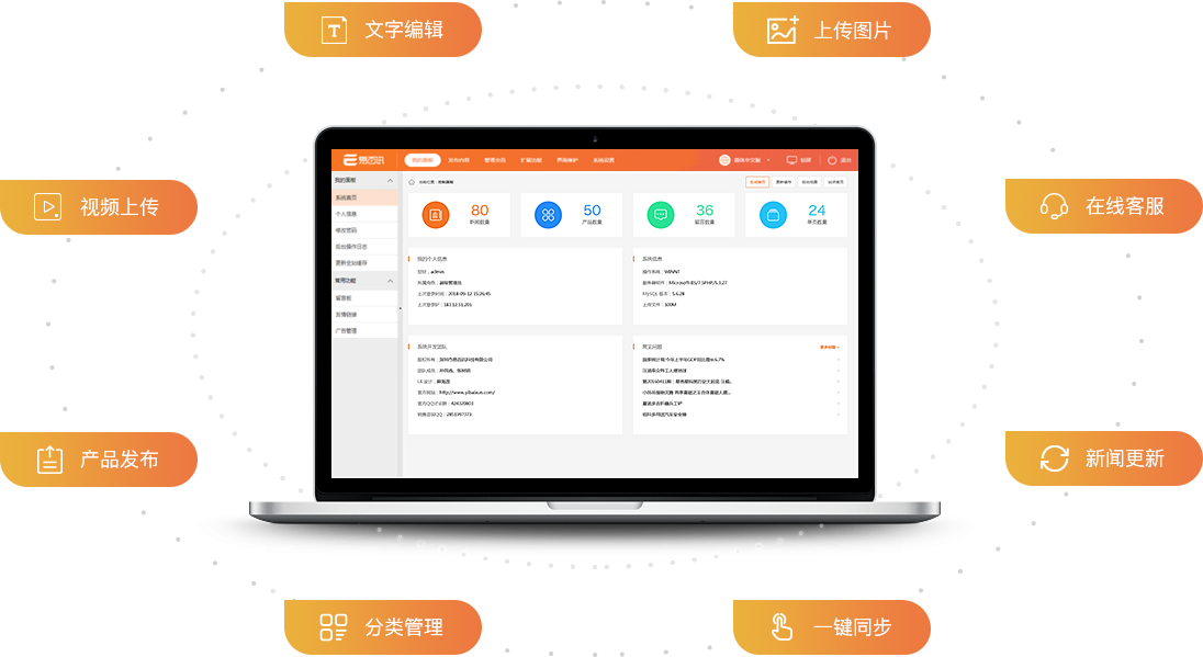 簡(jiǎn)單易用的管理后臺