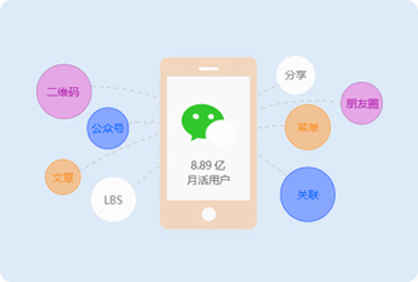 共享微信8億用戶(hù)，讓?xiě)糜|手可及，打造微信全生態(tài)